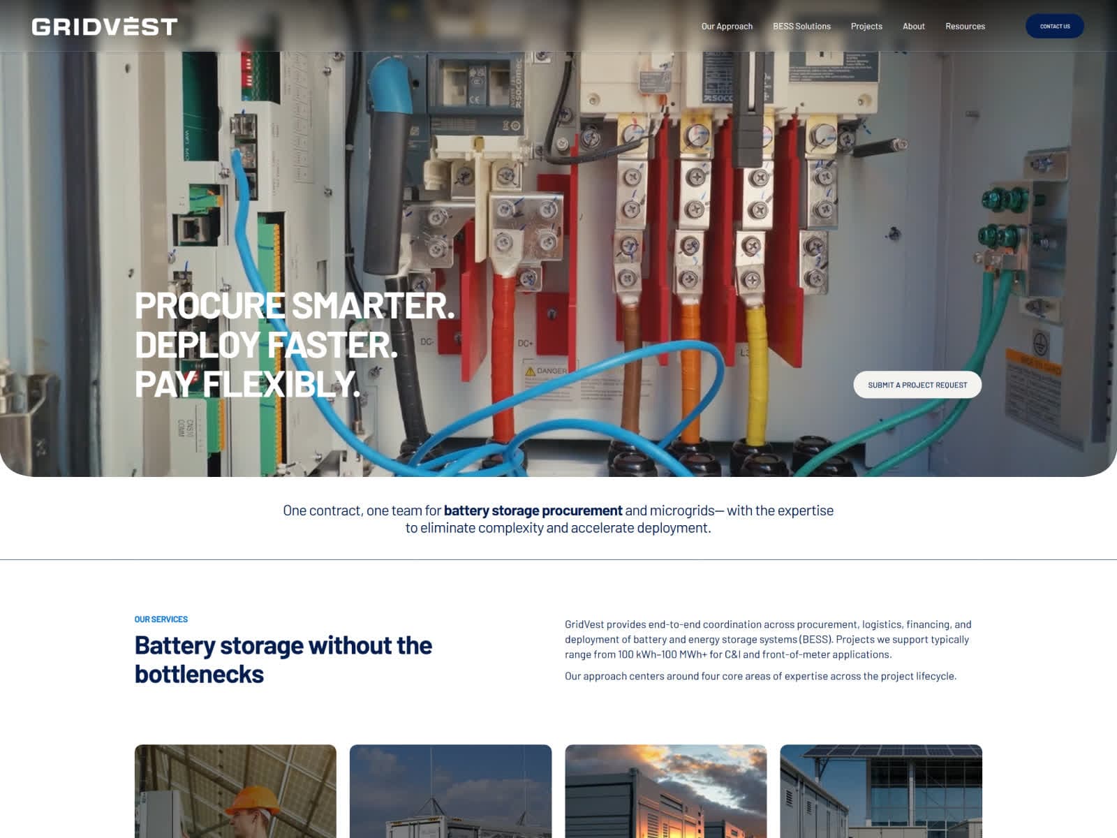 gridvest.com homepage screenshot